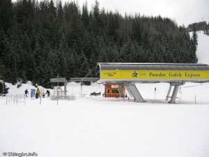 Powder Gulch Express-Bottom Station