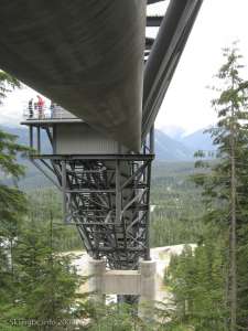 Whistler Olympic Park-Jump Structure